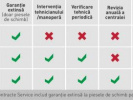 Poza