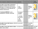 Poza